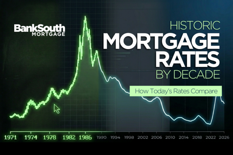 Old Rates Today Historic Mortgage Rates by Decade: How Today’s Rates Compare ...